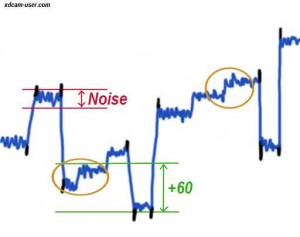 crispening-problem-areas