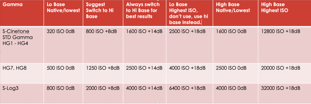 thinkware u1000 reddit